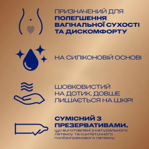 Інтимна гель-змазка Durex play real feel 50 мл