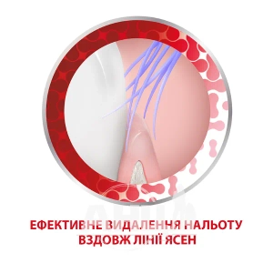 Зубная щетка Parodontax комплексная защита