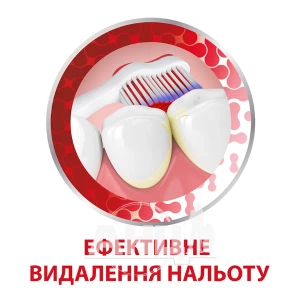 Зубная щетка Parodontax комплексная защита