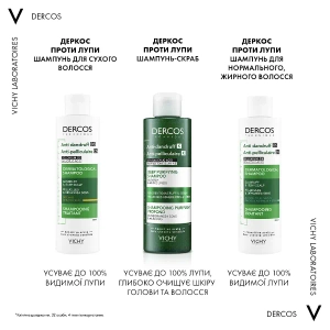 Шампунь-скраб Vichy Dercos для глибокого очищення шкіри голови і волосся проти стійкої лупи 250 мл