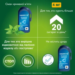 Никоретте ледяная мята леденцы 0,004 №20