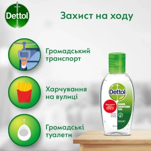 Антисептик для рук Dettol Original 50 мл