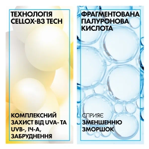 Сонцезахисний засіб для обличчя La Roche-Posay Антеліос Correct SPF 50+ антивіковий 50 мл