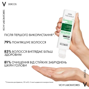 Шампунь Vichy Деркос ПСОлюшн кератолітичний для шкіри голови з проявами лущення та свербіння 200 мл