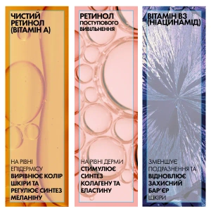 Сироватка La Roche-Posay Retinol B3 проти зморшок 30 мл