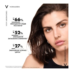 Сыворотка-пилинг Vichy Normaderm Probio-BHA Serum 30 мл