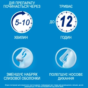 Тизин био спрей назальный 0,1% 10 мл