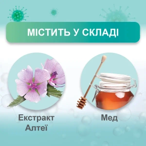 Афлубин Плюс Быстрое облегчение сироп от кашля 120 мл