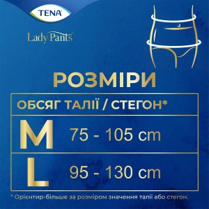 Урологические трусы Tena Lady Pants Plus для женщин Large Black №8