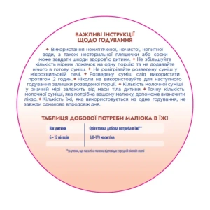 Суміш молочна суха Nutrilon Profutura Профутура 2 з 6 до 12 місяців 800 г