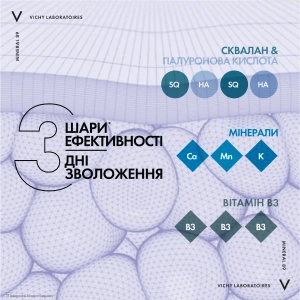Насыщенный крем Vichy Mineral 89 Rich Увлажнение 72 часа для сухой и очень сухой кожи лица 50 мл