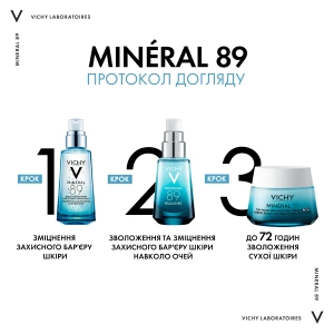 Насыщенный крем Vichy Mineral 89 Rich Увлажнение 72 часа для сухой и очень сухой кожи лица 50 мл