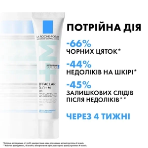 Гель-крем тройного действия La Roche-Posay Effaclar Duo+M для коррекции недостатков проблемной кожи 40 мл