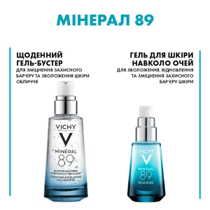 Набір Vichy Мінерал 89 щоденний гель-бустер для шкіри обличчя 50 мл та Мінерал 89 гель для зволоження шкіри навколо очей 15 мл
