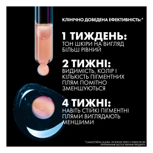 Интенсивная сыворотка-концентрат La Roche Posay Мела В3 против гиперпигментации кожи 30 мл