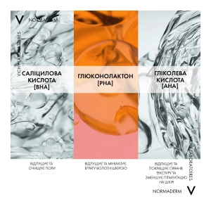 Очищувальний гель-сироватка Vichy Нормадерм з ефектом пілінгу для проблемної шкіри обличчя та тіла 125 мл