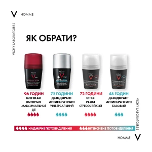 Кульковий дезодорант-антиперспірант Vichy Ом Інвізібл Резист 72 години захисту від поту та запаху для чоловіків 50 мл