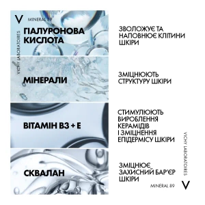 Ежедневный увлажняющий солнцезащитный флюид Vichy Минерал 89 SPF 50+ для кожи лица 50 мл