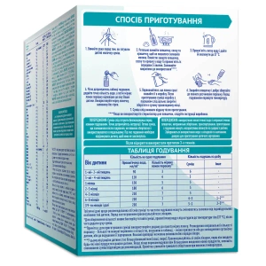 Дитяча суміш молочна суха NAN 1 OPTIPRO з 5 олігосахаридами та L. Reuteri для дітей з народження 1000 г