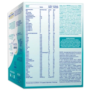 Дитяча суміш молочна суха NAN 1 OPTIPRO з 5 олігосахаридами та L. Reuteri для дітей з народження 1000 г