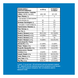 Каша суха безмолочна Gerber Рисова з 6-ти місяців 200 г