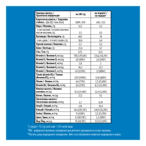 Каша суха молочна Gerber Рисова з бананом з 6-ти місяців 200 г