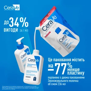 Увлажняющее молочко CeraVe для сухой и очень сухой кожи лица и тела сменный блок 473 мл