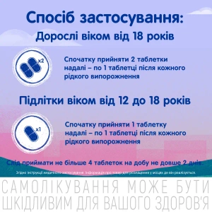 Імодіум Дуо таблетки №6