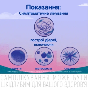 Імодіум Дуо таблетки №6