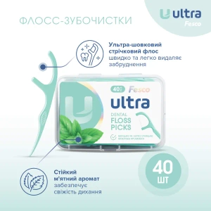 Флосс-зубочистки Феско Fesco Ultra Fresh Clean с держателем мятный №40