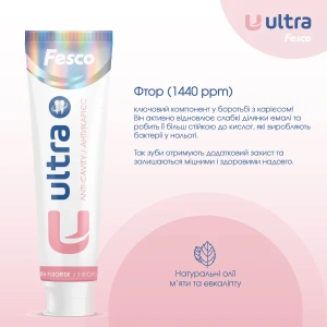 Зубная паста Феско Fesco Ultra Anti-cavity Антикариес 100 мл