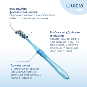 Зубная щетка Феско Fesco Ultra Multibrush Soft мягкая голубая №1
