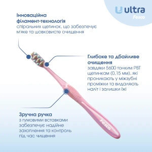 Зубная щетка Феско Fesco Ultra Multibrush Soft мягкая розовая №1
