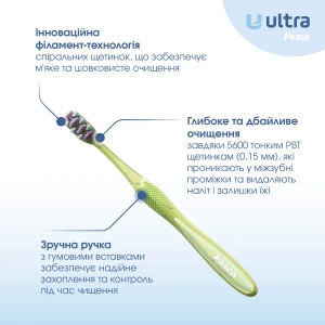 Зубная щетка Феско Fesco Ultra Multibrush Soft мягкая салатовая №1
