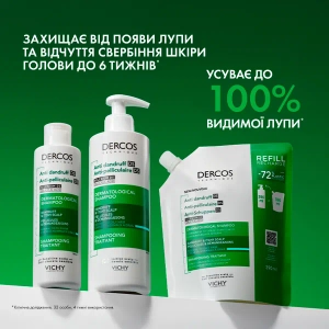 VICHY 2830 ДЕРКОС ШАМП. П/ПЕРХОТИ УСИЛЕН. ДЕЙСТВ. Д/НОРМ. И ЖИРН.ВОЛОС 390 МЛ ДОЙ-ПАК