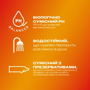 Интимная гель-змазка Durex Warming с согревающим эффектом 50 мл