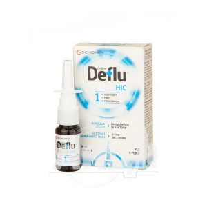 Дефлю Сильвер лосьон-спрей 15 мл