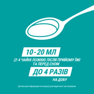 Гавіскон М'ятна суспензія оральна флакон 150 мл
