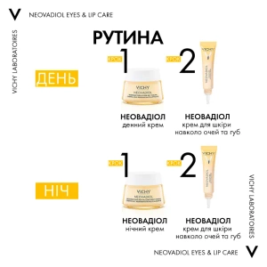 Крем Vichy Neovadiol мультикорректирующее средство для контура глаз и губ 15 мл