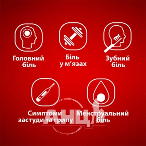 Панадол Екстра таблетки вкриті оболонкою №12