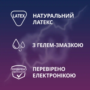 Презервативы Contex Classic №12