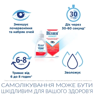 Візин Комфорт краплі очні 0,05 % флакон 15 мл