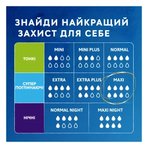 Прокладки урологічні для жінок Tena Lady maxi №6