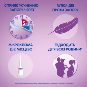 Микролакс раствор ректальный туба 5 мл с универсальным наконечником №12