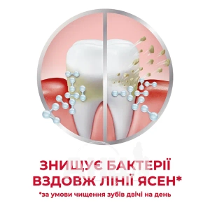 Зубная паста Parodontax классический туба 50 мл