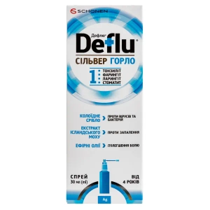 Дефлю Сільвер лосьйон-спрей для горла 30 мл