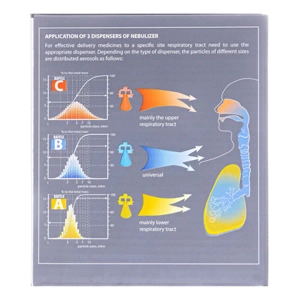 Ингалятор Little Doctor LD-221С компрессорный