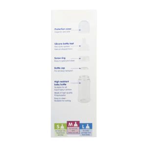 Пляшечка Baby-Nova 48002-2 з декором 300 мл