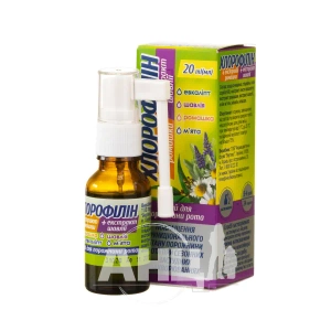 Хлорофілін спрей+екстракт ромашки та шавлії 20 мл