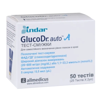 Тест смужки GlucoDr №50